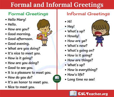 Greetings Part 7 .